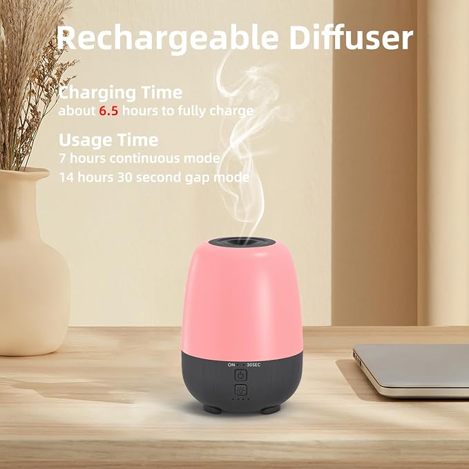 SEEDSEEL 150ML Rechargeable Battery Operated Essential Oil Diffuser, Portable - Image 2