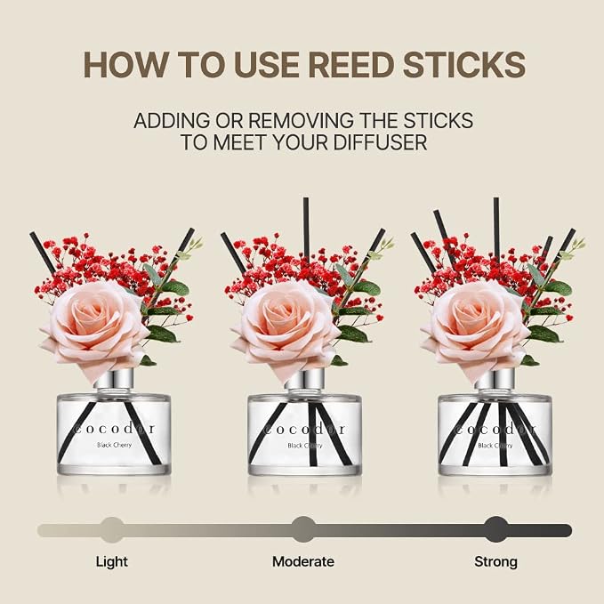 COCODOR Rose Flower Reed Diffuser/White Jasmine/6.7oz/1Pack / Home Fragrance - Image 4