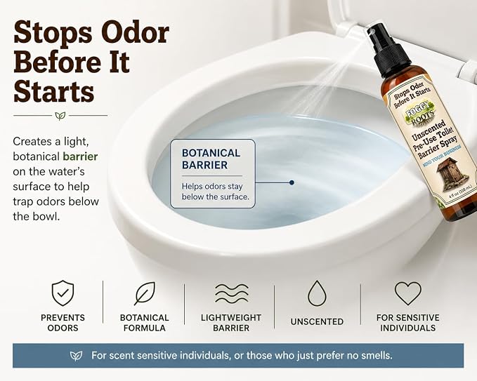 Unscented Pre-Poop Toilet Spray – Stops Odor Before It Starts, Bathroom Odor - Image 2