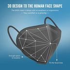 WWDOLL KN95 Face Mask 25 Pack, 5-Layers Breathable Disposable KN95 Masks - Image 3