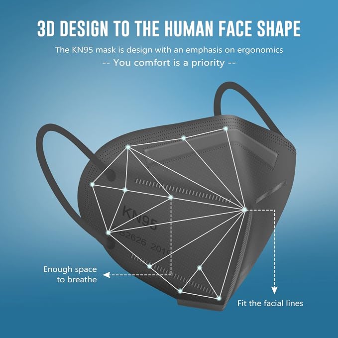 WWDOLL KN95 Face Mask 25 Pack, 5-Layers Breathable Disposable KN95 Masks - Image 3