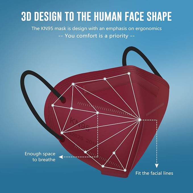WWDOLL KN95 Face Mask 25 Pack, 5-Layers Breathable Disposable KN95 Masks - Image 2