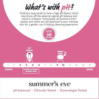 Summer's Eve All-Over Daily Feminine Wash, Simply Sensitive & Ultimate Odor - Image 4