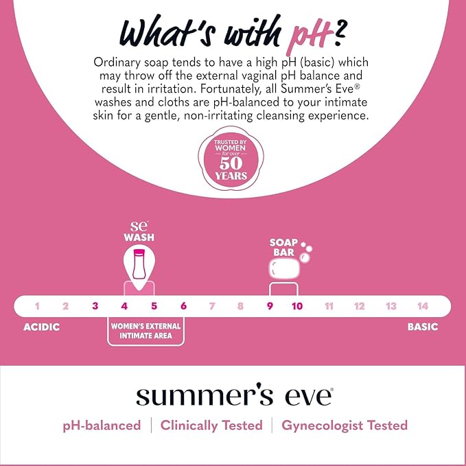 Summer's Eve All-Over Daily Feminine Wash, Simply Sensitive & Ultimate Odor - Image 4