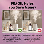 Magnolia Essential Oil, Magnolia Oil 4 Fl Oz 120ML - Image 7