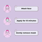 Vitamasques Face Masks Skincare Sheet Kit, Brightening, and Hydrating - Image 4