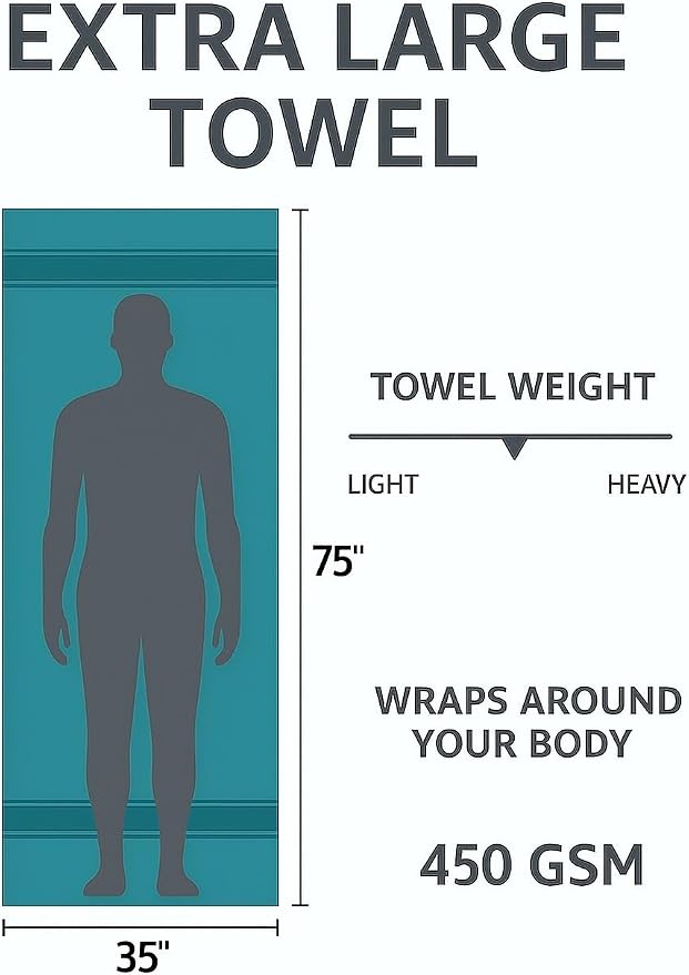Oversized Bath Sheet 35 x 75 Pack of 2 | 450 GSM Quick Dry and Highly Absorbent - Image 2