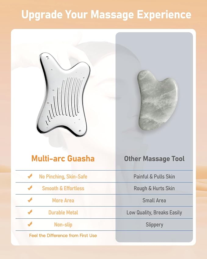 Non-Slip Grip Stainless Steel Gua Sha Facial Tools, 2026 Updated X-shaped - Image 8