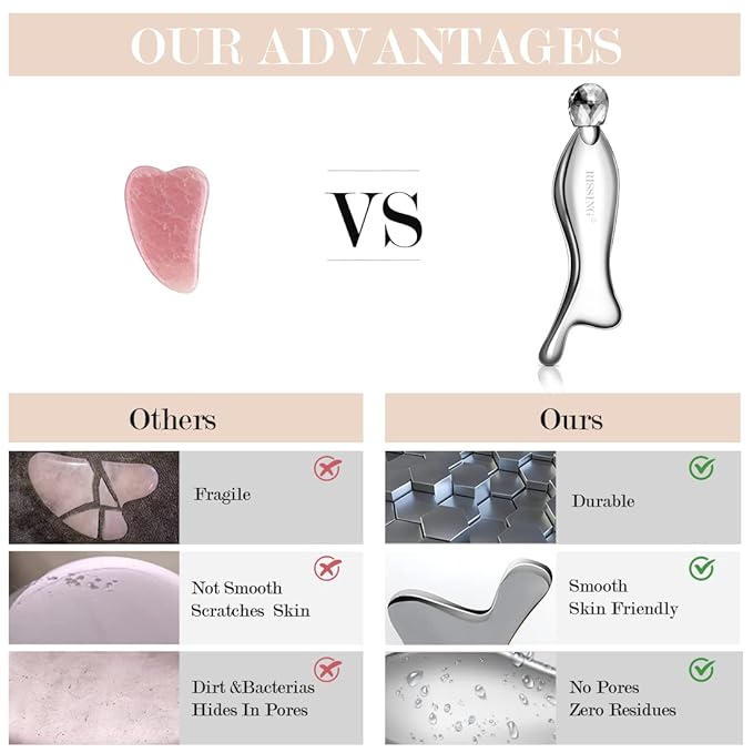 4-in-1 Gua Sha Facial Tools: Stainless Steel Gua Sha Tool, Luxury Box, - Image 2
