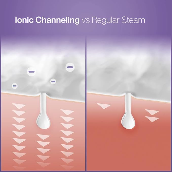 NanoSteamer Large 3-in-1 Nano Ionic Facial Steamer - Image 4