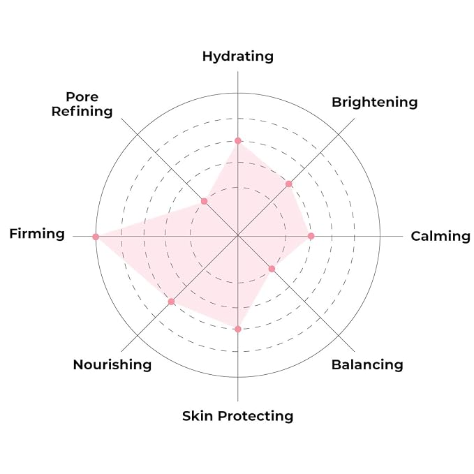 FACETORY K Beauty Face Mask Skin Care - Image 5