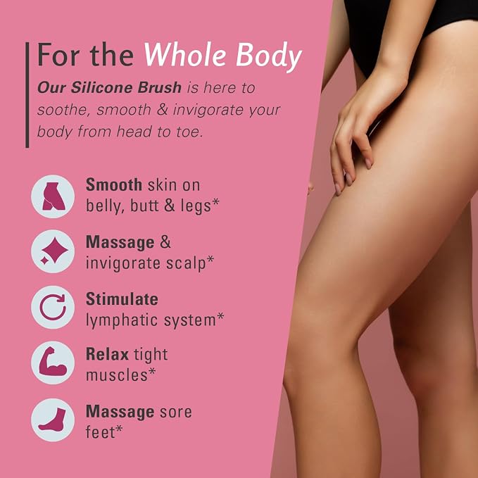Cellulite Massager Brush, Anti-Cellulite Silicone Body Scrubber - Image 6