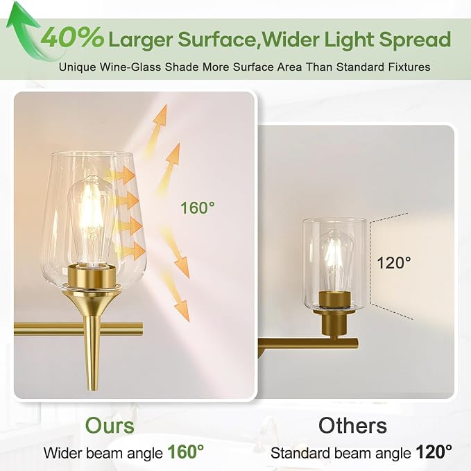 MOKATNG 3-Light Bathroom Light Fixtures, 19.5 Inch Brushed Gold Vanity Lights - Image 7