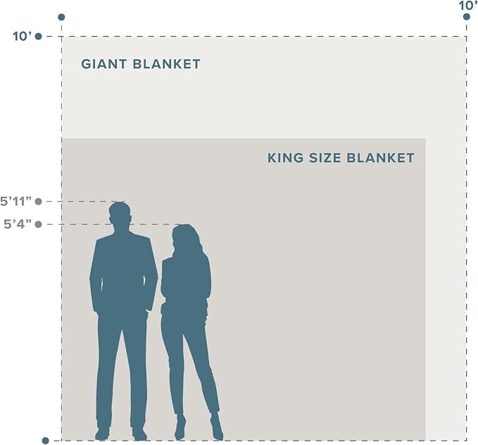 Bare Home Fleece Blanket - Image 3