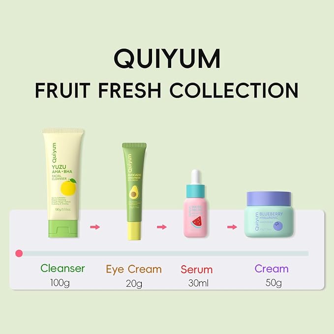 QUIYUM Skin Care Set, Fruit Women Birthday Christmas Beauty Gift Sets, Skin - Image 6