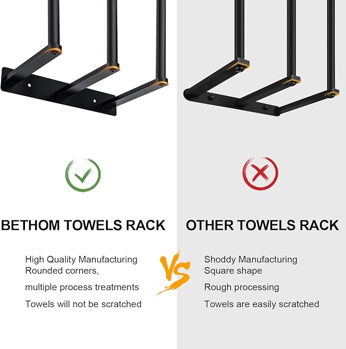 Towel Racks for Bathroom, 30 Inch Towel Rack for Rolled Towels, Wall Mounted - Image 3