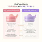 BIODANCE Collagen Peptide Eye Patches, Anti Wrinkle & Smile Line Patches - Image 9