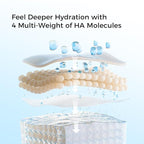 WNP Hyaluronic Acid Serum 3% for Face - Image 5