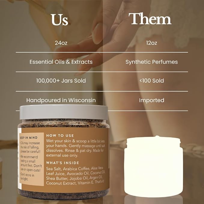 Bare Botanics Coconut Coffee Body Scrub 24oz | Made in Madison, WI | All - Image 7