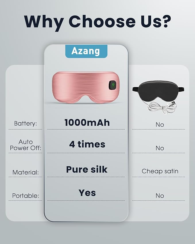Heated Eye Mask - Image 4