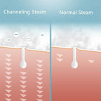Facial Steamer for Face, Face Steamer for Facial Deep Cleaning, Nano Ionic - Image 3