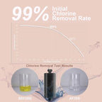 Metal Durable High Flow Shower Filter, 90% dechlorination effect, adsorbs heavy - Image 3