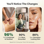 100% Pure Cypress Oil - Image 4