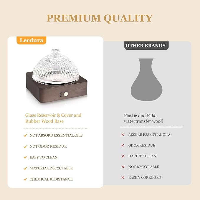 Lecdura Glass Essential Oil Diffuser - Image 4