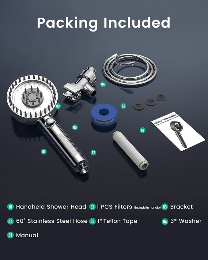 Ion Drops Filtered Shower Head - Image 9