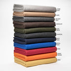 Arcturus Military Wool Blanket - Image 7