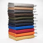 Arcturus Military Wool Blanket - Image 7