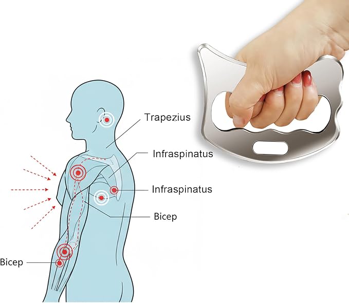 BYYDDIY 5 in 1 Stainless Steel Gua Sha Muscle Scraper Tools Kit, Scraping - Image 5