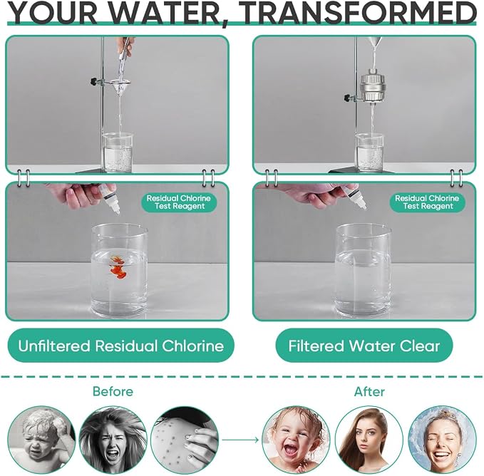 Cobbe High Output Shower Filter - Image 7