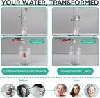 Cobbe High Output Shower Filter - Image 7
