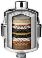 COLSEN Shower head Filter – Universal Bath Water softener by COLSEN