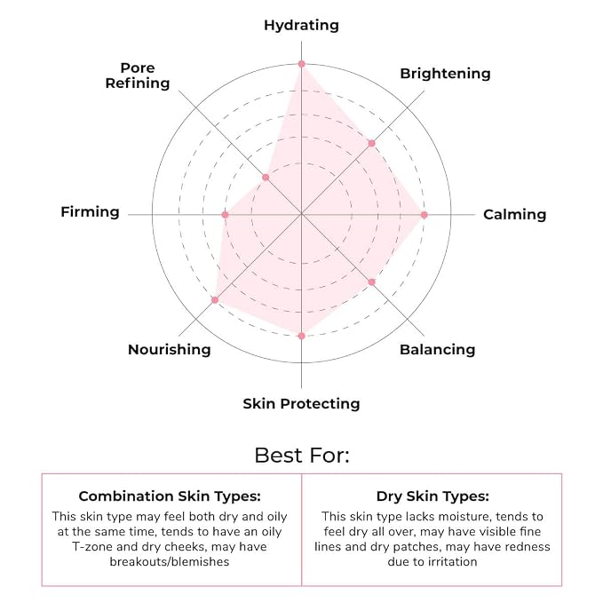 FACETORY K Beauty Face Mask Skin Care - Image 6