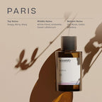 Scentify Paris Aroma Oil Refill Scent - Image 3