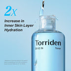 Torriden Dive in Toner 300ml | pH Balancing Facial Toning Water - Image 5