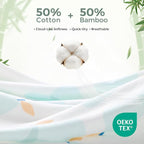 Momcozy Baby Towel with Hooded - Image 3