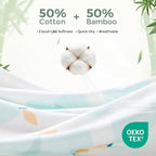 Momcozy Baby Towel with Hooded - Image 2