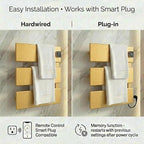 Electric Towel Warmer, Heated Towel Rack - Image 6