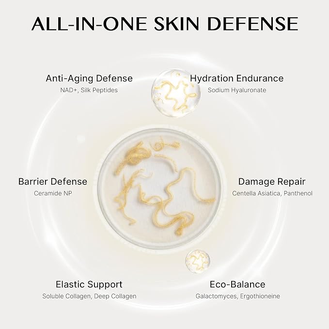 Silk Peptide Lifting Serum, Anti-Aging Hydrating Ampoule, Niacinamide, 4D - Image 6