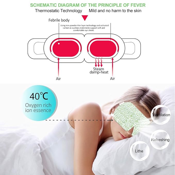 Steam Eye Mask, 15 Packs Hot Steam Eye SPA Mask - Image 5