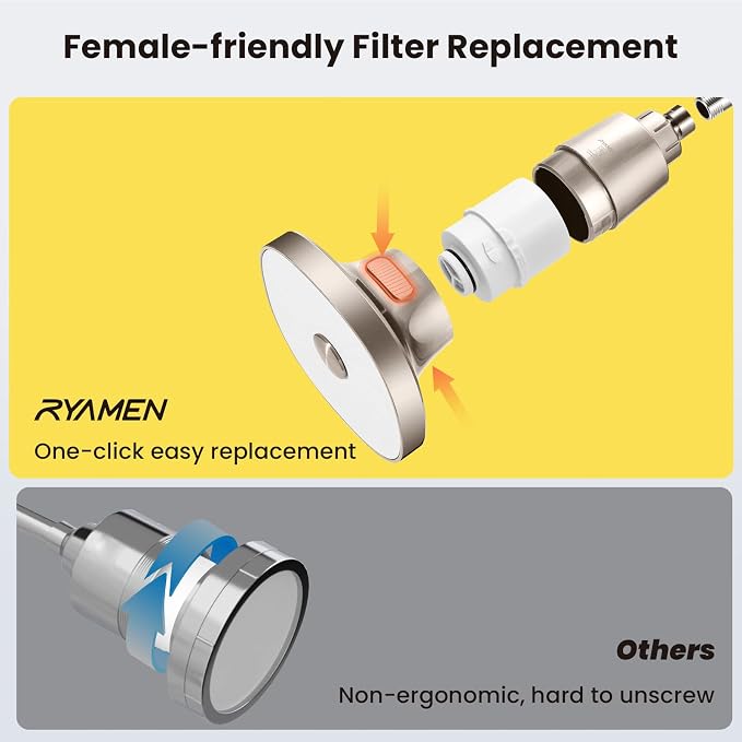 Ryamen Filtered Shower head, Rain Shower Head - Image 2