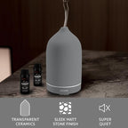Gooamp 200ML Ceramic Essential Oil Diffuser - Image 2