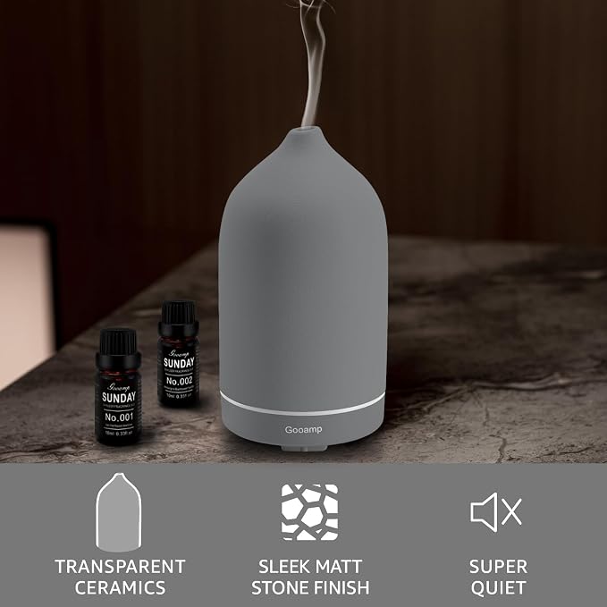 Gooamp 200ML Ceramic Essential Oil Diffuser - Image 2