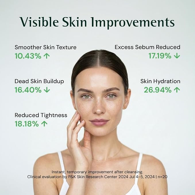 Tea Tree relief Foam Cleanser – Gentle Daily Face Wash - Image 5