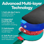 Medi Grade 2-in-1 Heat and Cooling Eye Mask - Image 5