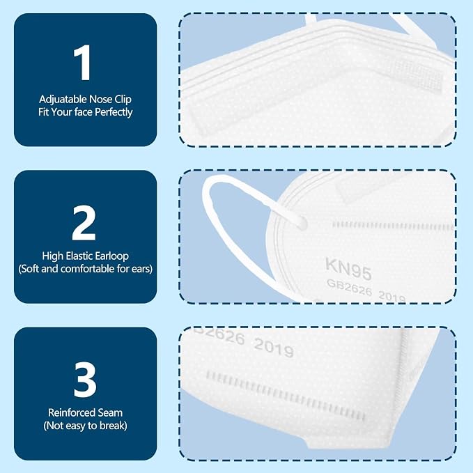 50pcs Face Mask - Image 4