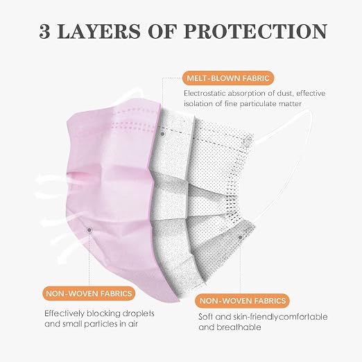 Wecolor 120 Pack Disposable Face Masks - Image 3